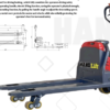 electric pallet truck 2 ton